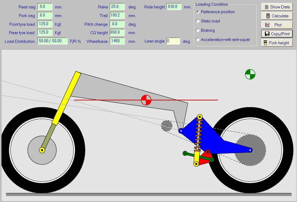 IV. Exploring Different Types of Motorcycle Suspensions